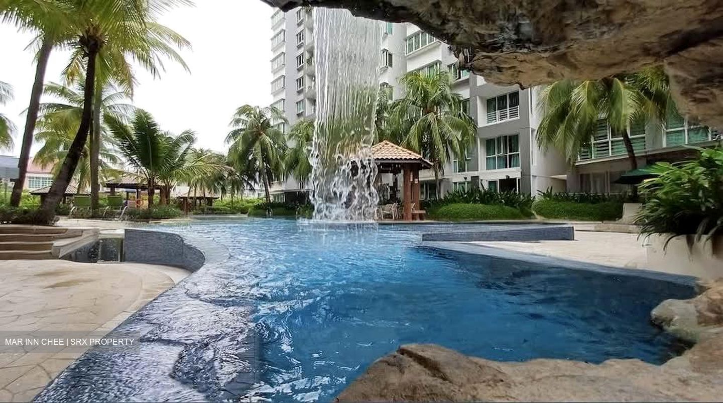 SunGlade (D19), Condominium #553889391